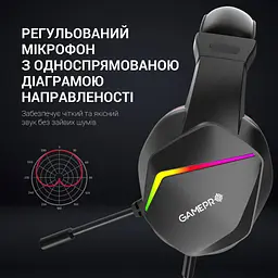 Навушники GamePro HS311 RGB Black/Red (HS311) - мініатюра 9