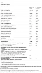 Вітамінно-мінеральний комплекс для жінок Nature's Plus Female Fertility Support 60 капсул - мініатюра 3