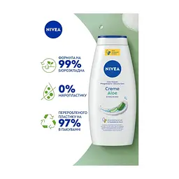 Гель для душу Nivea Creme Aloe Care Shower 750 мл (4005900648181) - мініатюра 5