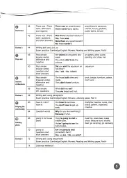 Grammar Goals Level 3 Pupil's Book + eBook - мініатюра 5