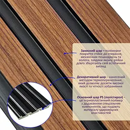 Декоративна PS рейка 122x2900x12мм (D) SW-00001743