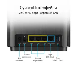 ASUS Маршрутизатор ZenWiFi XT9 1PK AX7800 3xGE LAN 1x2.5GE WAN 1xUSB 3.2 MU-MIMO OFDMA MESH - мініатюра 5