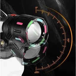 Ліхтар налобний SY-8087-PM10-TG акумуляторний з оптичним зумом та флуоресцентним корпусом - мініатюра 5