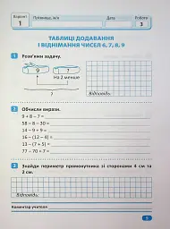 Індивідуальні роботи. Математика. 2 клас - мініатюра 4