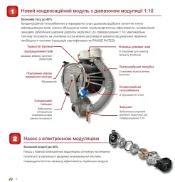 Котел газовий турбо Italtherm одноконтурний Time Power 70 K 30412 - мініатюра 5