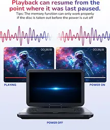 Портативний Blu-ray/DVD плеєр 17.6" з екраном 15.4", HDMI, Full HD, акумулятор 4000 мА·год - мініатюра 5