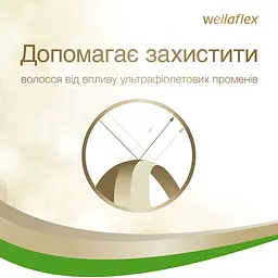 Мус для волосся Wellaflex Суперсильна фіксація, 200 мл - мініатюра 4