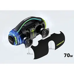 Портативна акустика Hopestar H85 70W Black [164092] - мініатюра 3