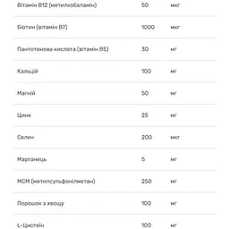 Комплекс для волосся та нігтів Bluebonnet Nutrition 60 вегетаріанських капсул - мініатюра 4