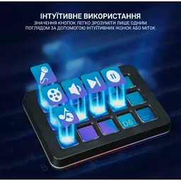 Набір блогера Fifine Stream Deck D6 (D6) - мініатюра 12