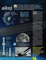 Журнал "NV" (2026 №2) - - миниатюра 23