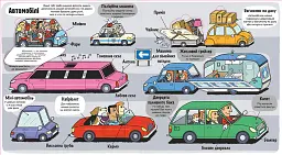 Маленькі дослідники. Транспорт - мініатюра 5