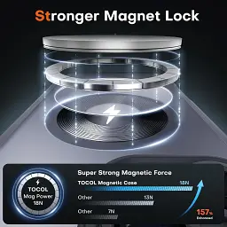 Магнітний чохол TOCOL для iPhone 16 Pro та 2 захисні скла з підтримкою MagSafe протиударний з захистом камери чорний матовий (SKU-058) - мініатюра 6