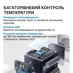 Блок живлення Essager Mini 30W USB type-C PD 3.0, QC 3.0 (чорний) - мініатюра 5