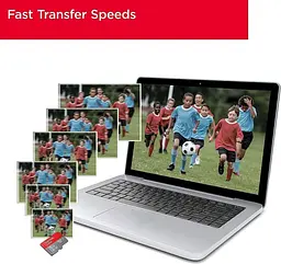 Карта пам'яті SanDisk Ultra 1TB microSDXC UHS-I A1 (SDSQUA4-1T00-GN6MN) [78800] - мініатюра 4