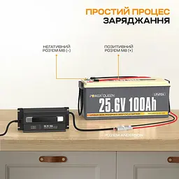 Зарядний пристрій для акумуляторних батарей LiFePO4 29.2V/20A Power Queen P24V20A-BCHA-MINI-X (44-00530) - мініатюра 15