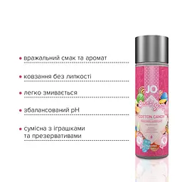 Лубрикант на водній основі System JO H2O Candy Shop, 60 мл, Цукрова вата - мініатюра 3