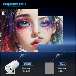 Проєктор із джойстиками Wireless M300 (HY 300) MAX Game Projector 2 in 1, Білий, домашній проєктор із іграми - мініатюра 8