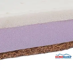 Топпер EuroSleep COCOS-LATEX 90х200 - мініатюра 6