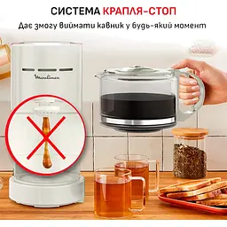 Кавоварка крапельна Moulinex (FG121A10) - мініатюра 11