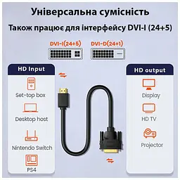 Кабель мультимедійний HDMI M to DVI M 1.8m 24+1pin Dynamode (DM-CL-HDMI-DVI-1.8M) - мініатюра 4