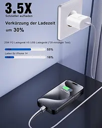 Зарядний пристрій USB-C 25W PD з кабелем 2 м для iPhone та iPad - мініатюра 4