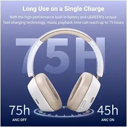 Бездротові навушники Ugreen HP203 HiTune Max5c ANC TWS повнорозмірні (35758) - мініатюра 6