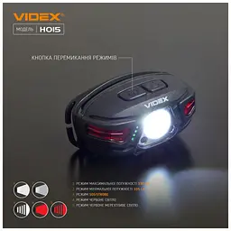 Ліхтар Videx 330Lm 5000K (VLF-H015) - мініатюра 8