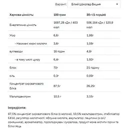 Протеїн Allnutrition Whey Protein Cherry 900 г - мініатюра 2