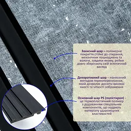 Рейка декоративна Sticker Wall PS сірий із срібними вкрапленнями 2900х116х12мм SW-00002139 - мініатюра 2