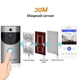 Бездротовий домофон із системою відеоспостереження Wi-Fi 720p відеодомофон iOS та Android Smart Doorbell B30 - мініатюра 8