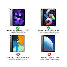 Чохол до планшета BeCover Soft Edge Apple iPad Air (4/5) 2020/2022 10.9" Gray (711122) - мініатюра 7