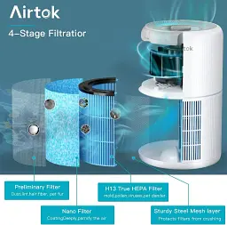 Очисник повітря AIRTOK AP0601 з HEPA H13 та ароматерапією - мініатюра 6