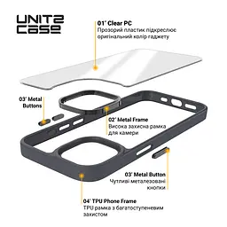 Чехол для Apple iPhone 16e/17e, UNIT2, черный, ударопрочный, прозрачный противоударный чехол-накладка из TPU и поликарбоната (PC), с защитными бортиками, защита всего корпуса от ударов и царапин, ArmorStandart (ARM83852) - мініатюра 4