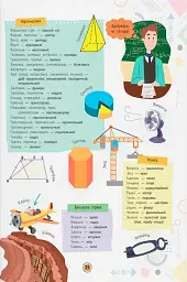Сучасний непідручник. Українська мова - мініатюра 13