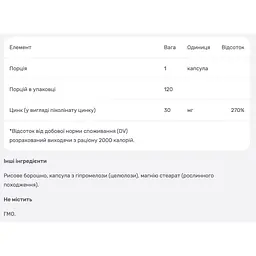 Цинк піколінат Nutricost 30 мг 120 капсул - мініатюра 4