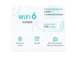Бездротовий маршрутизатор (роутер) TP-LINK Deco X50 1-pack - мініатюра 5