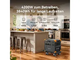 Зарядная станция Pecron E3800LFP - миниатюра 9