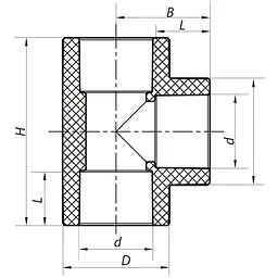 Трійник Koer 75 PPR K0198.Pro KP2563 - мініатюра 2