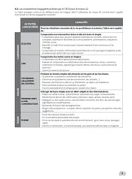 Merci! 1. A1. Guide pedagogique - Адріан Пайє - мініатюра 8
