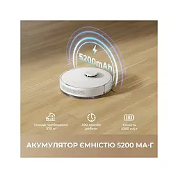Пилосос Dreame F10 White (RLF11SA) - мініатюра 10