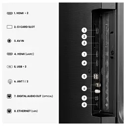 Телевізор HISENSE 50E7S - мініатюра 3
