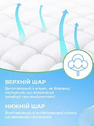 Пелюшки гігієнічні поглинаючі Flexi Life Plus (60 х 90 см) 30 шт. - мініатюра 3
