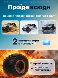 Машинка на радіокеруванні на пульті радіокерована машина 1:12 монстр джип позашляховик зі світлом і звуком - мініатюра 5