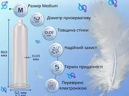 Набір презервативів Olo: Physical Delay Sleeve 10 шт. + 0.01 Zero ультратонкі10 шт. (ROZ6501052027) - мініатюра 6