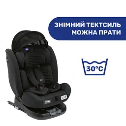 Автокрісло Chicco Unico Evo i-Size Air Чорне (87031.72) - мініатюра 5