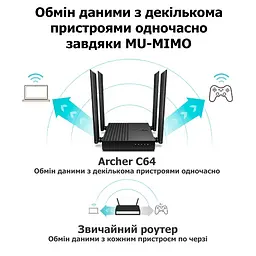Бездротовий маршрутизатор TP-Link Archer C64 (6735100) - мініатюра 3