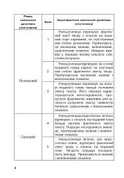 Літературне читання. 2 клас. Усний переказ прочитаного твору. Діагностичні картки. НУШ - Наталя Будна - мініатюра 3
