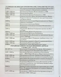 Історія України. Усі дати, терміни, персоналії. 6-11 класи - Наталія Харківська - мініатюра 6