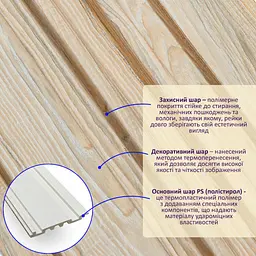 Рейка декоративна Sticker Wall PS 2900х117х12мм Пісочне дерево SW-00002137- - мініатюра 2